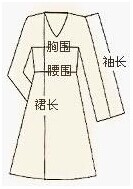 連衣裙測量方法